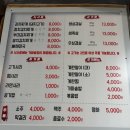 새말로김치찌개삼겹살 | [서울 구로] 구로역 가성비 김치찌개맛집 새말로김치찌개삼겹살