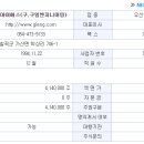 지아이에스 이미지