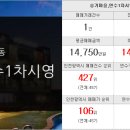 월드우성공인중개사사무소 이미지