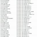 타이어테크 삼성점 이미지