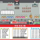 고기축제 티스토리