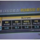 H1299 이미지