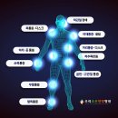 우리조은한방병원 이미지