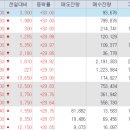 세진메디 이미지