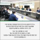 중소기업금융연구원