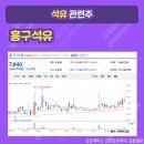 배양석유 이미지