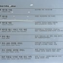 오네스타의원 이미지