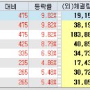 미래엠앤에스 이미지