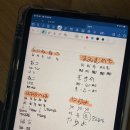 귀로카 | 평생교육이용권 사용으로, 애니덕후가 일본에서 회화하게 된 후기