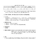 뒷골천 네이버블로그