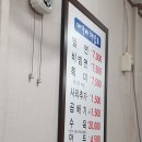 대가야밀면 이미지