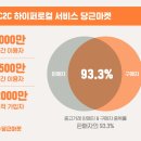 선한이웃마켓