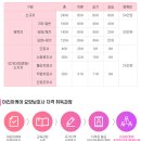 아리아케어강동요양보호사교육원 이미지
