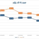 길이엔지 이미지