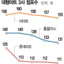 점포정리 이미지