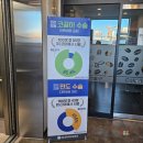 (주)비에스 | BS코아이비인후과(비에스코아이비인후과)편도제거수술후기/코블레이터