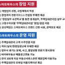 스마트동작점 이미지