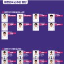 유관순체육관 이미지