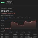 엔터프라이즈코리아 | [국내주식]증권사 주가분석리포트 요약 (2025년 9월 5일) Part 1