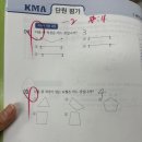 [상도동 수학학원]2025년 초등부 KAM 경시대회 준비 (시험일정,기간) + 최상위 S 심화문제집