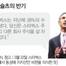 (주)동성나이키 이미지