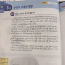 5381 | [리드인 용인 동천해봄학원] 방학 한국사 특강 일주일 차 후기