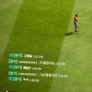 ㅋㅋ피파하다가 14년생 만남.. 이미지