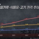 이엠씨 이미지