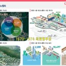 더나은프라자 이미지