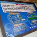 장복횟집 이미지