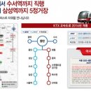 동탄퍼스트약국 네이버블로그