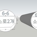 소로1-22 이미지