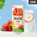 과수원 - 용인시 기흥구 강남서로58번길 3-2 | 과수원