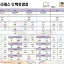 룩스필라테스 면목중앙점 이미지