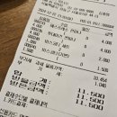 (주)투데이즈 이미지