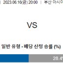 6월16일 해외축구 자료정보 이미지