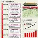 신차이나 - 영주시 동양대로 107-6 | 신차이나
