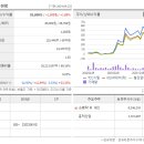 괴동로 이미지