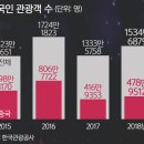 춘천사회문화센터어린이집 이미지