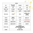 사상중흥S클래스공인중개사사무소 이미지