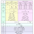 옹스냅 이미지