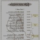 술이남 네이버블로그