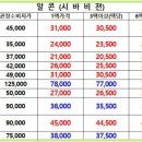 어울림안경 네이버블로그