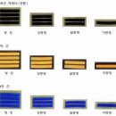 ■군대에서의 서열(계급)을 나타내는 계급장의 종류 이미지