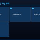 보훈공단 보훈원 복지타운 | 국가유공자 보훈원 양육지원: 자녀 혜택 완벽 가이드
