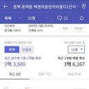 백현마을 한라비발디1단지 이미지
