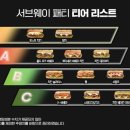 로스트관저점
