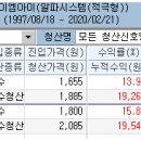 제이엠아이