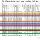건축물 에너지 해석 관련 표준과 평가 프로그램 이미지
