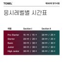 런펀영어학원 이미지